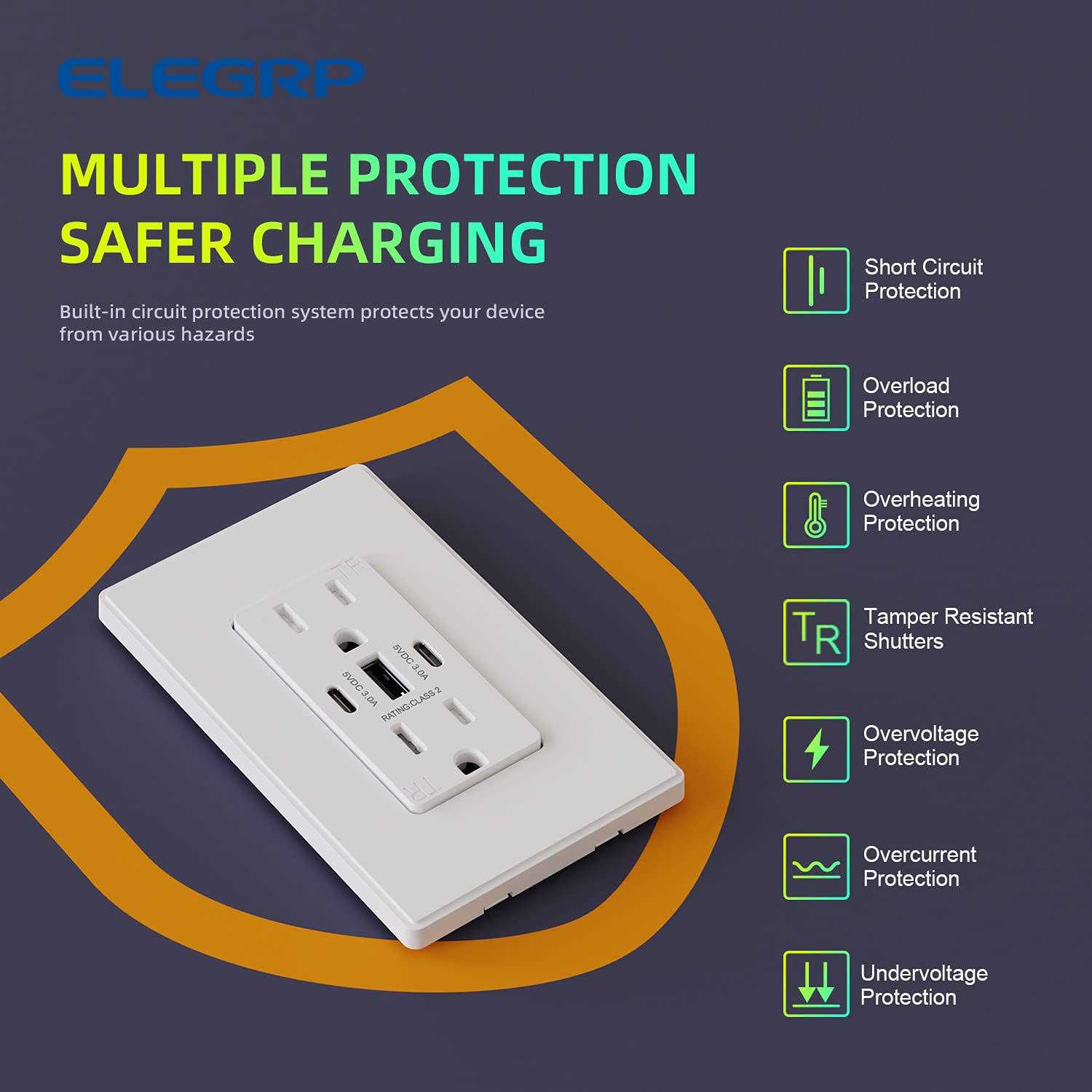 Elegrp 30W 6.0 Amp 3-Port USB Wall Outlet 15 Amp Receptacle USB Type C - MT - Mrs Treak