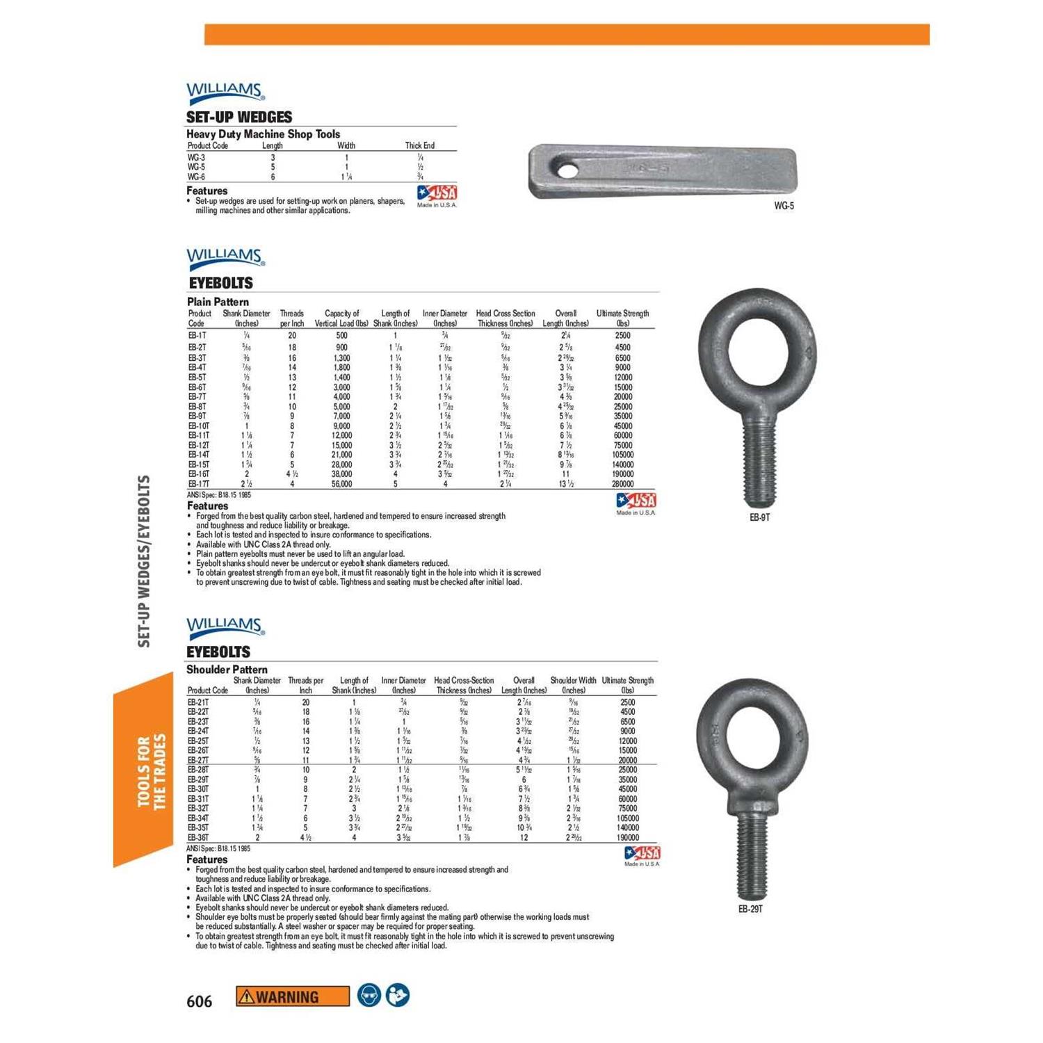 Williams Wall Thermostat P322016 - MT - Mrs Treak