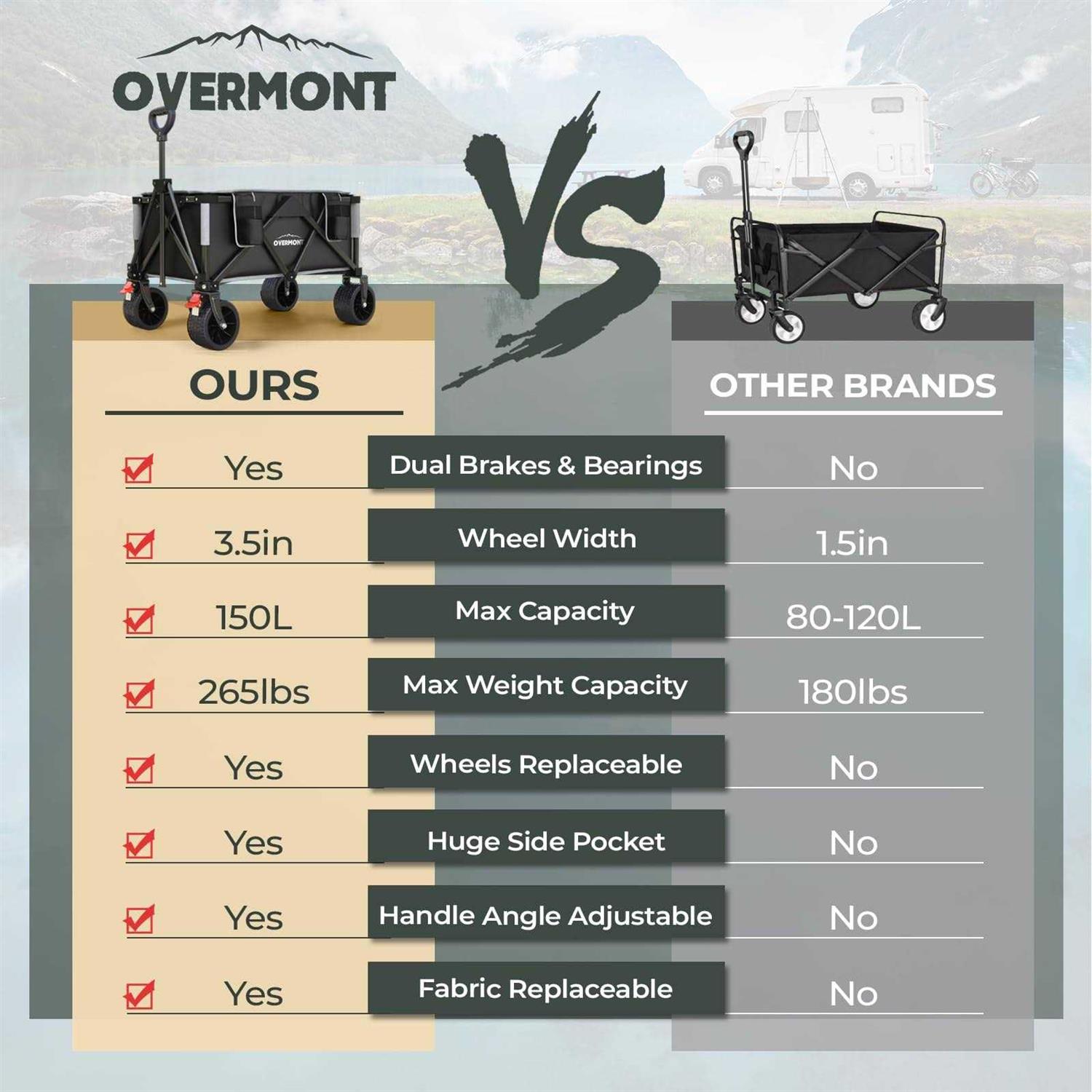 Overlay Cabinet Hinges 1/2 Inch 20 Pack Face Mount - MT - Mrs Treak