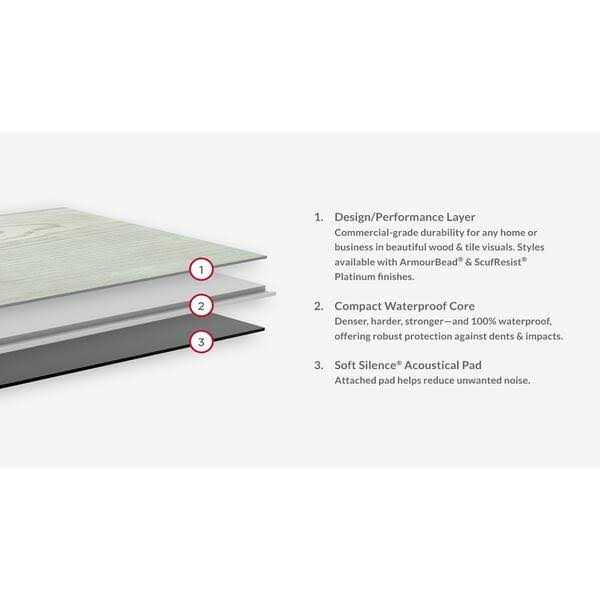 Shaw 7 in. W Click Lock Luxury Vinyl Plank Flooring - MT - Mrs Treak