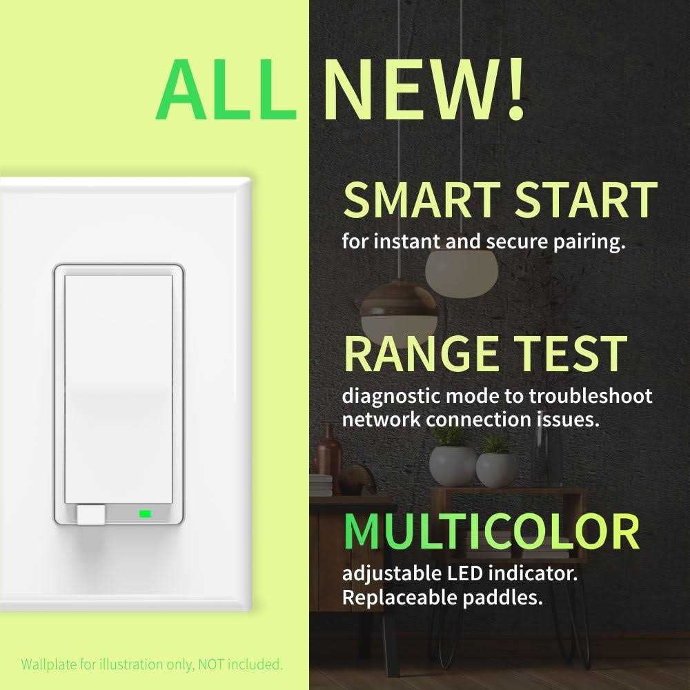 Zooz 700 Series Z-Wave Plus Mesh Network Scene Controller ZEN32 - MT - Mrs Treak