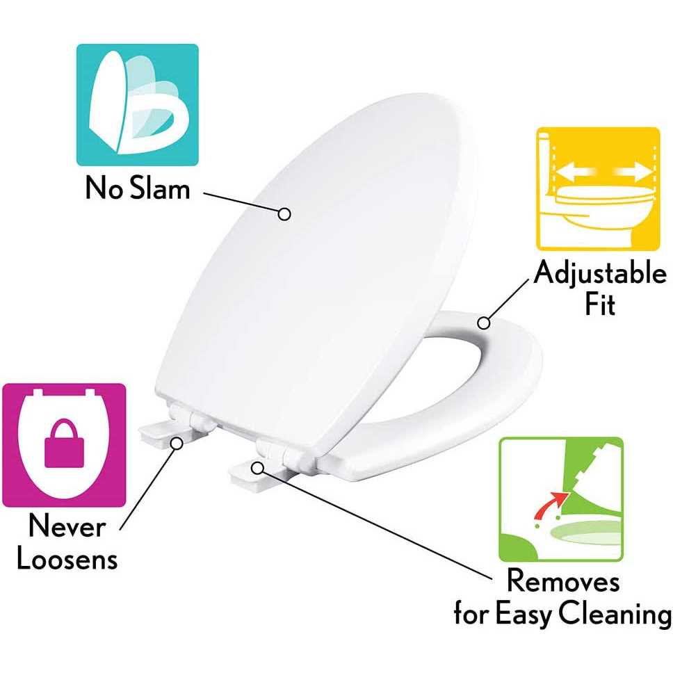 Mayfair Slow Close Wood Toilet Seat White - MT - Mrs Treak