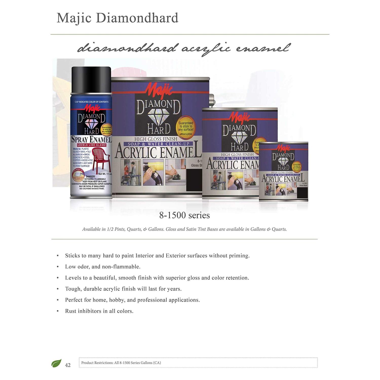 Majic Paints Camouflage Paint - MT - Mrs Treak