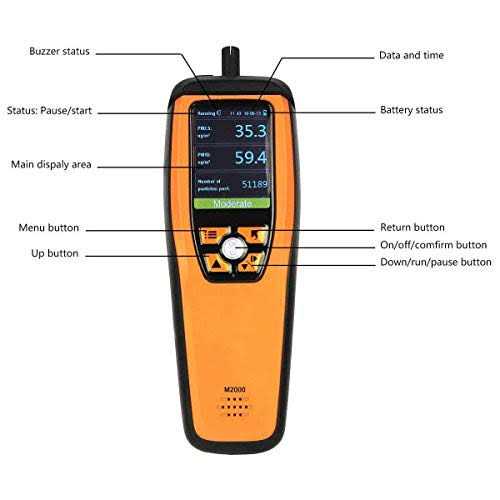 Temtop Air Quality Monitor Carbon Dioxide PM2.5 Pm10 Formaldehyde Temperature Humidity Air Detector - MT - Mrs Treak