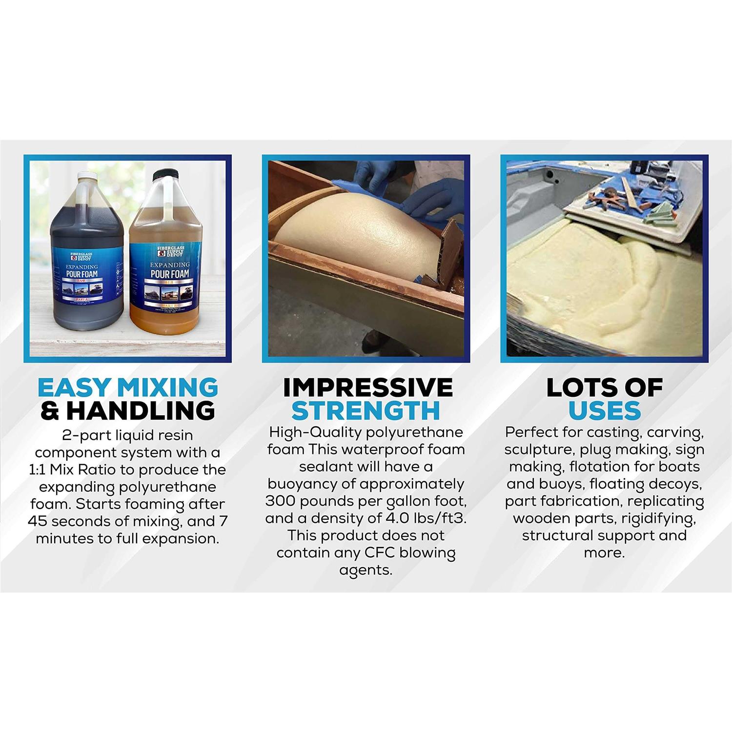 Fiberglass roller tools kit 4pcs Fiberglass resin laminating bubble roller set for tub shower bathtub boat repair - MT - Mrs Treak