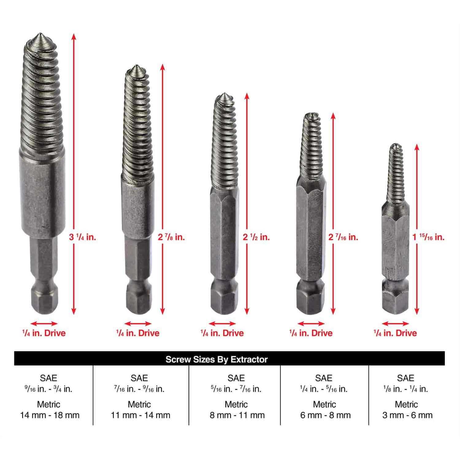 Performance Tool 5-Pc 12 Point Axle Nut Socket W89316 - MT - Mrs Treak