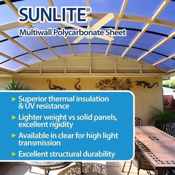 Sunlite 48 Polycarbonate Multiwall Roof Panel - MT - Mrs Treak