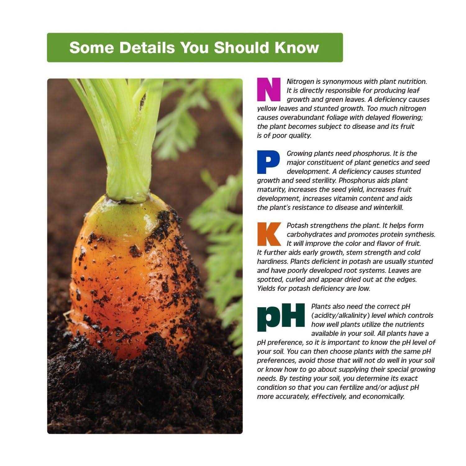 Luster Leaf Rapitest Soil Test Kit - MT - Mrs Treak