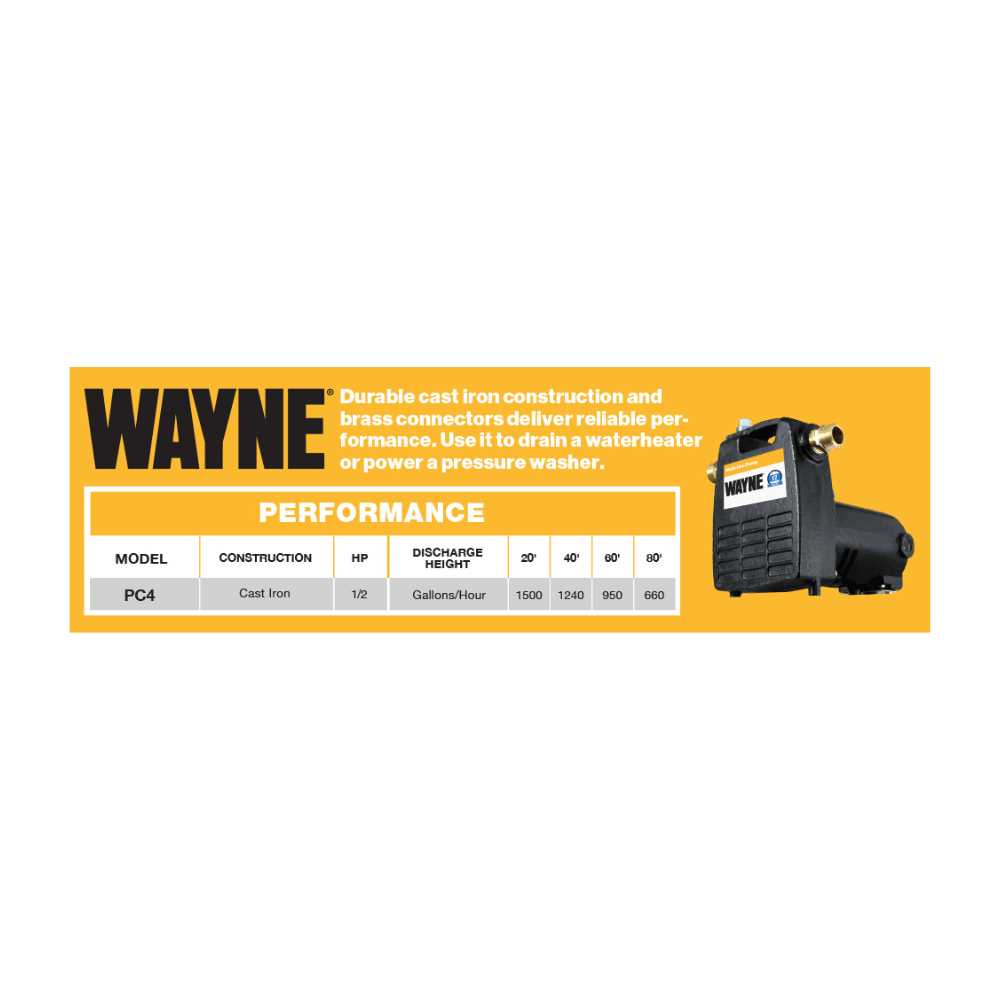 Wayne PC2 Transfer Pump - MT - Mrs Treak