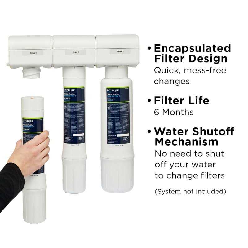 EcoPure Reverse Osmosis Under Sink Water Filtration System - MT - Mrs Treak