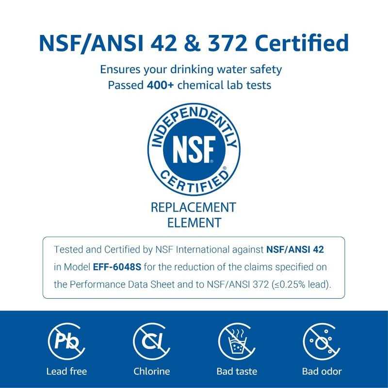 Overbest DA29-00020B Refrigerator Water Filter Replacement for Samsung DA29-00020B - MT - Mrs Treak