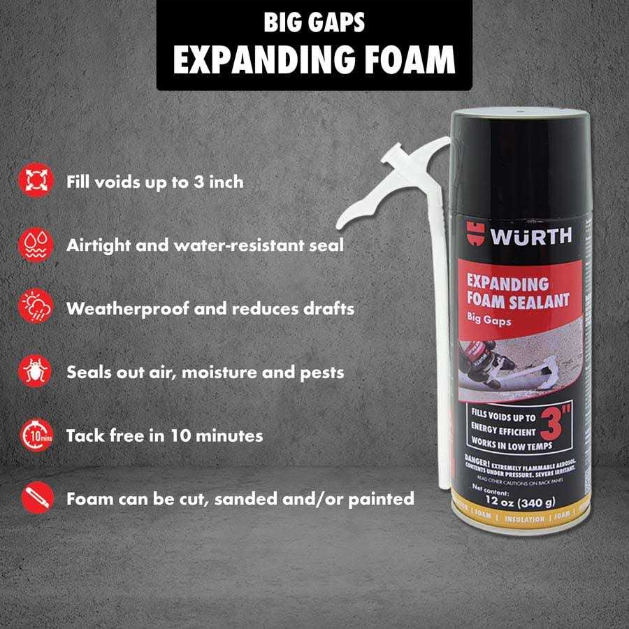 Wurth Expanding Foam Sealant - MT - Mrs Treak