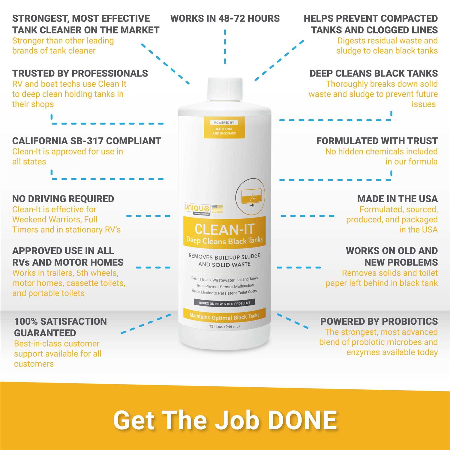 Unique Clean-It RV Black Tank Cleaner Enzyme Liquid - MT - Mrs Treak