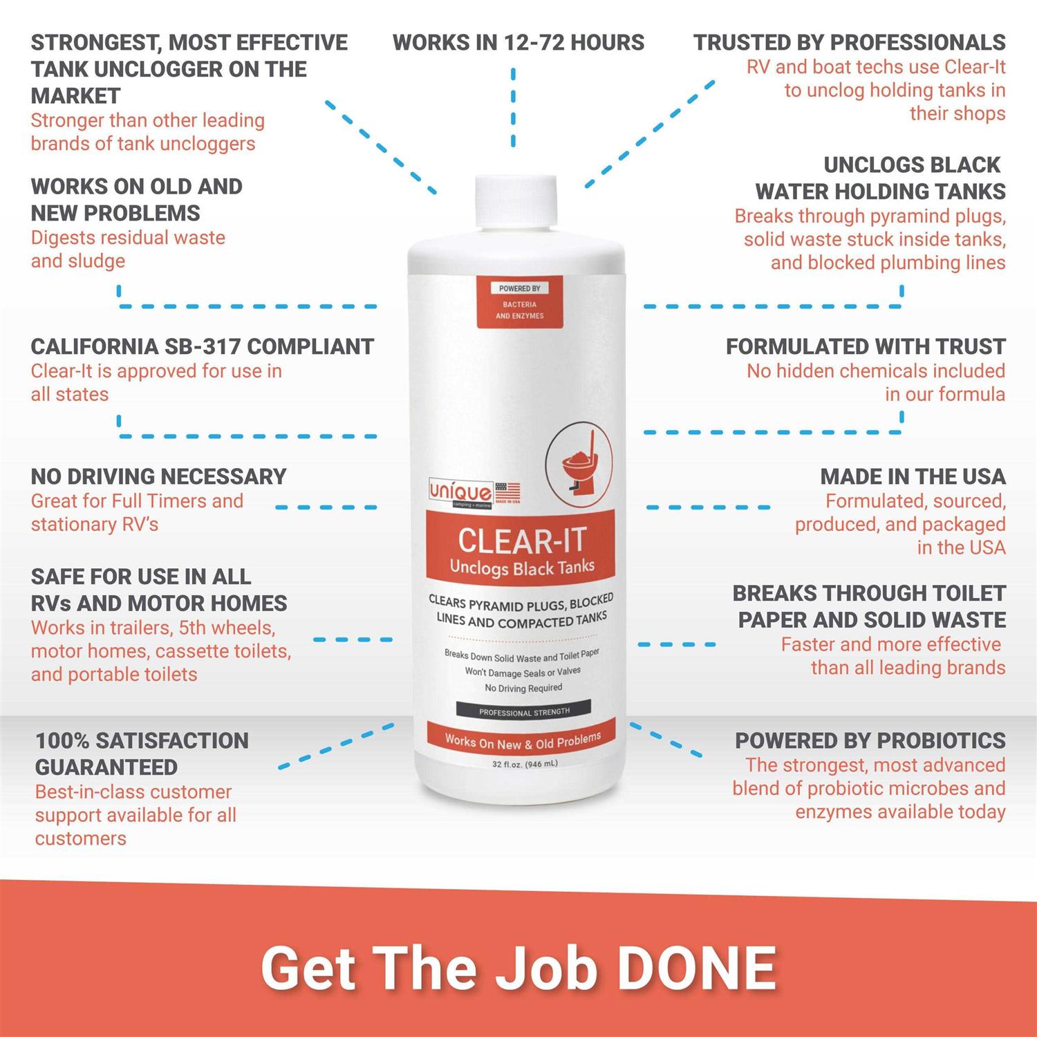 Unique Clean-It RV Black Tank Cleaner Enzyme Liquid - MT - Mrs Treak