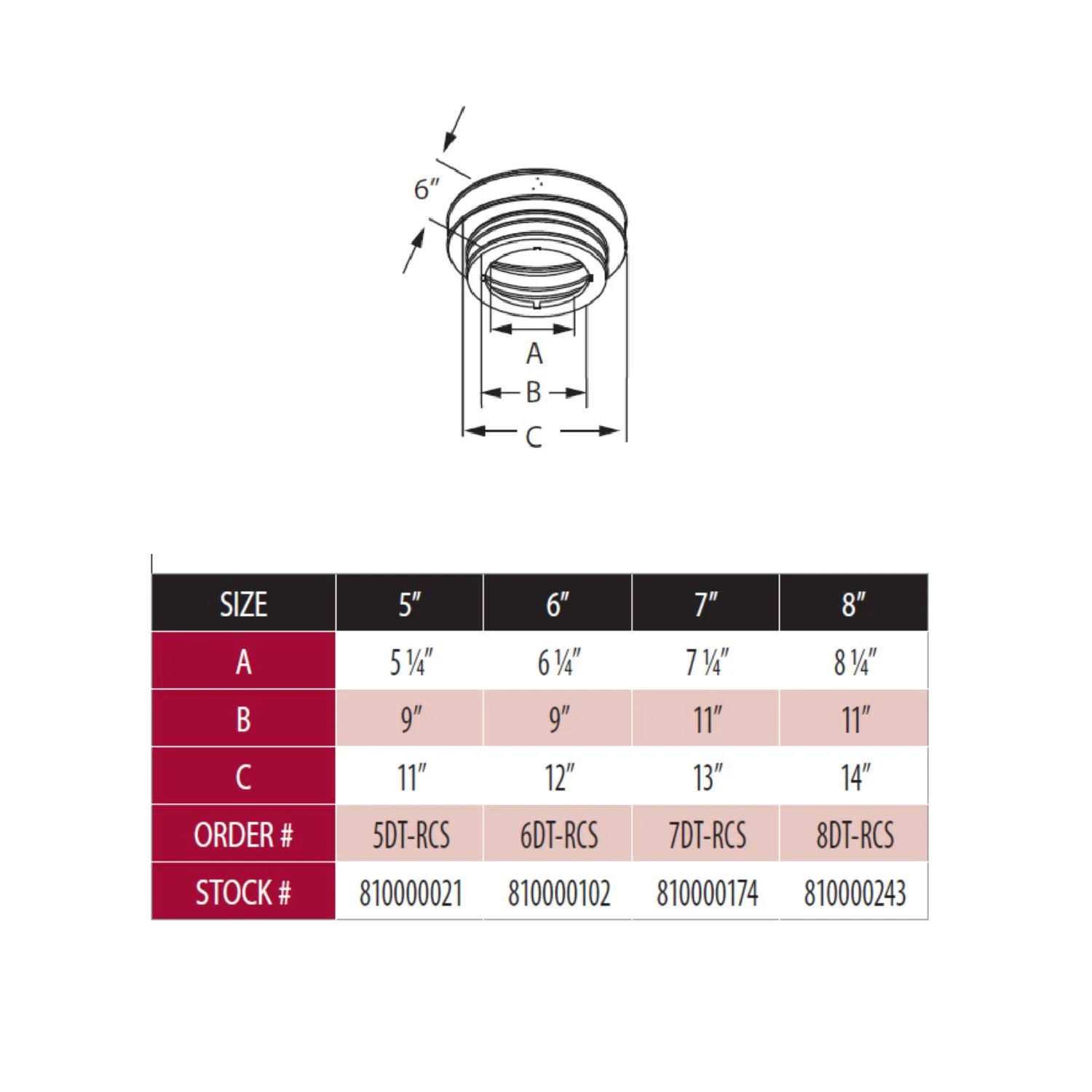 DuraVent DuraTech 5 Diameter Length Chimney Pipe - MT - Mrs Treak
