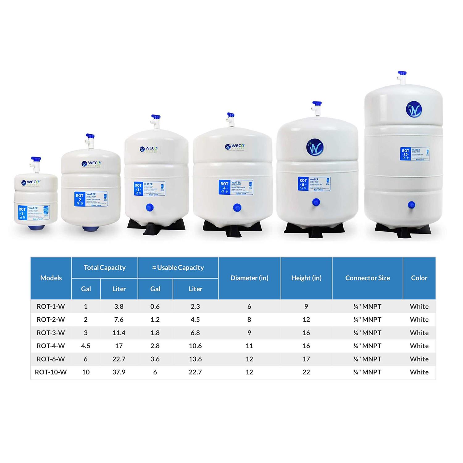 WECATION Adjustable Cat Door Holder Latch Stronger Flex Door Alternative Installs Fast Flex Latch Strap - MT - Mrs Treak