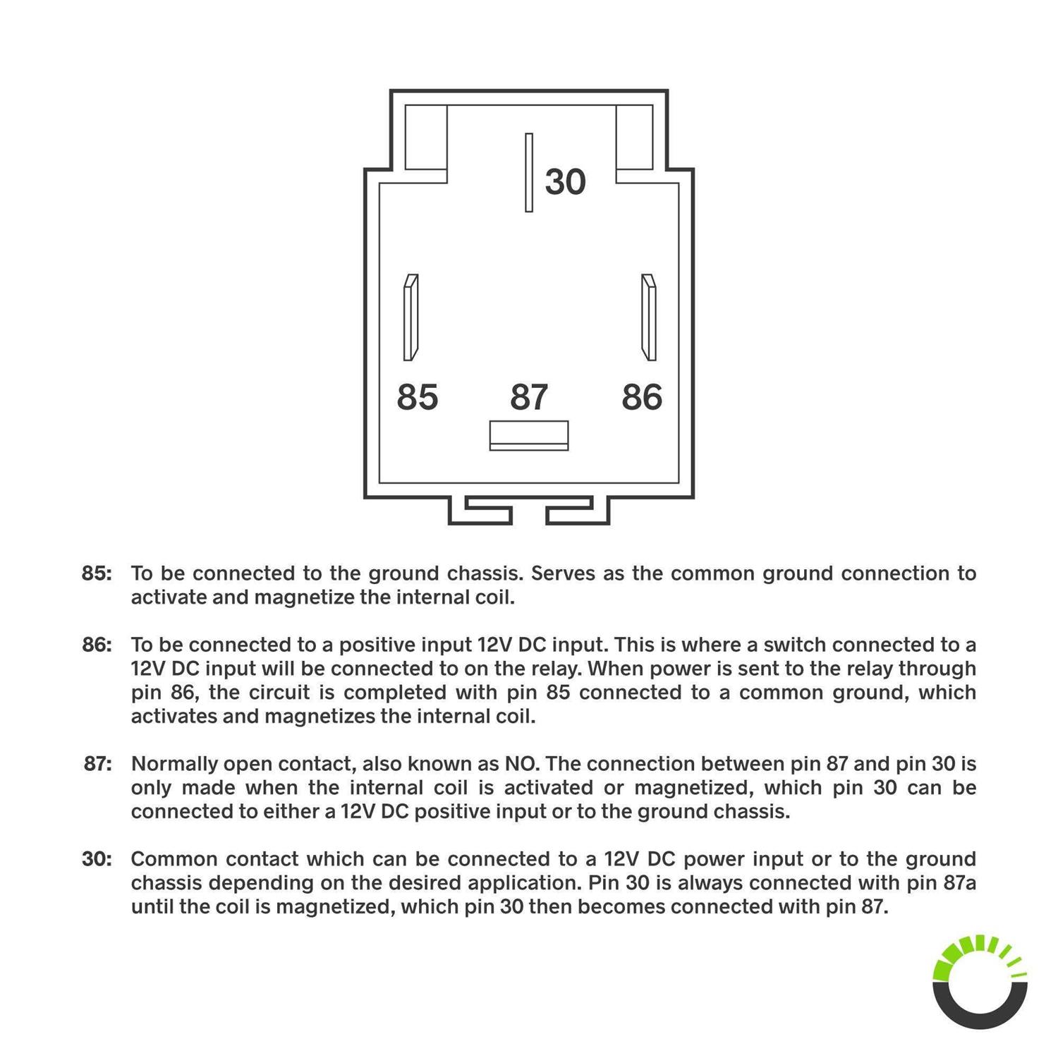 True Mods 12V Auto Waterproof Fuse Relay Box Block Kit w/ 12AWG + 16AWG Pre-Wired Harness Universal Relay - MT - Mrs Treak