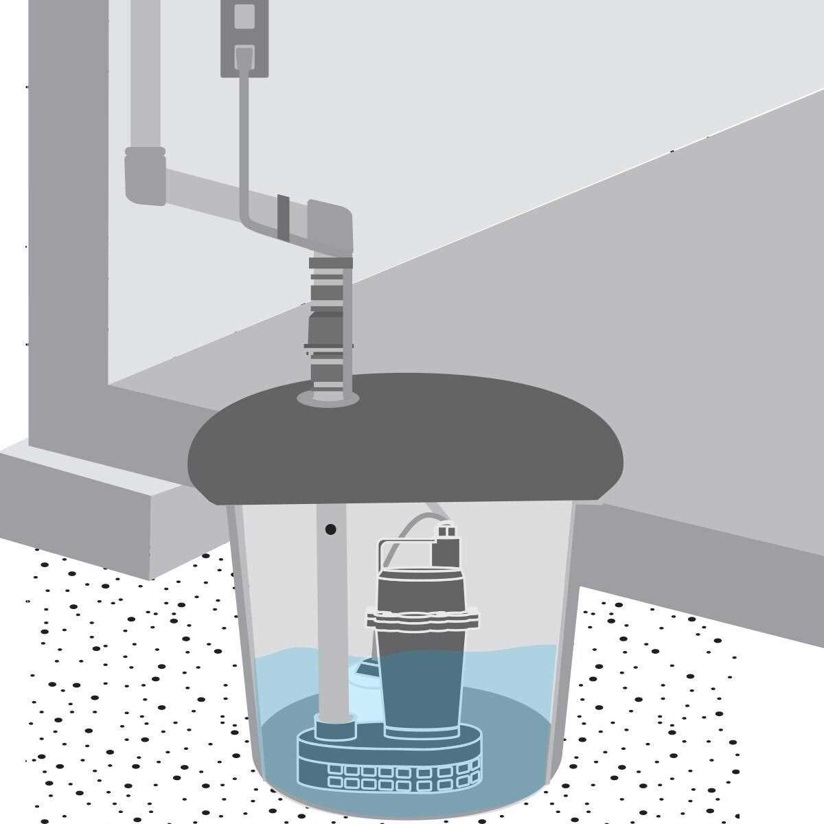 Utilitech 0.167-HP 115-Volt Thermoplastic Submersible Utility Pump 148001 - MT - Mrs Treak