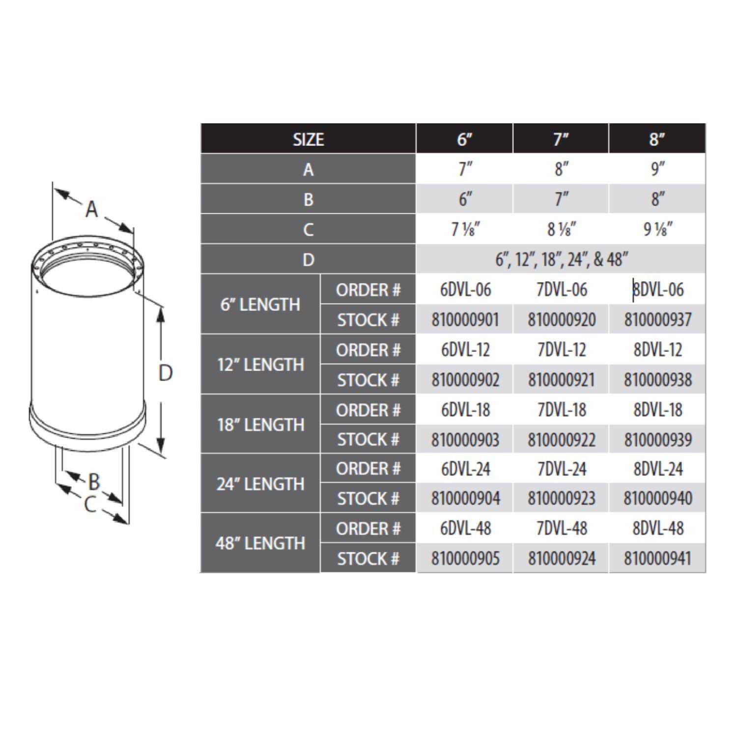 DuraVent DVL Close Clearance Connector Kit - MT - Mrs Treak