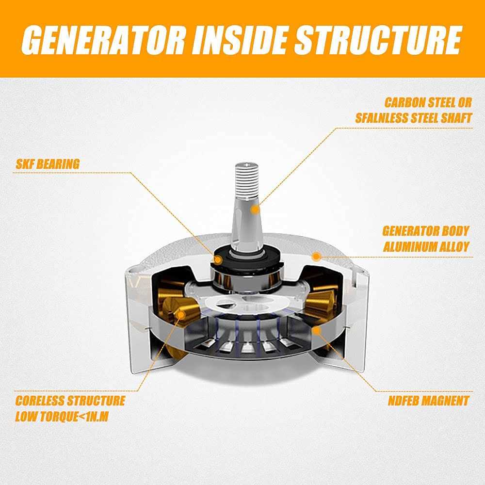 Wyze Smart Wifi Thermostat for Home with App Control - MT - Mrs Treak