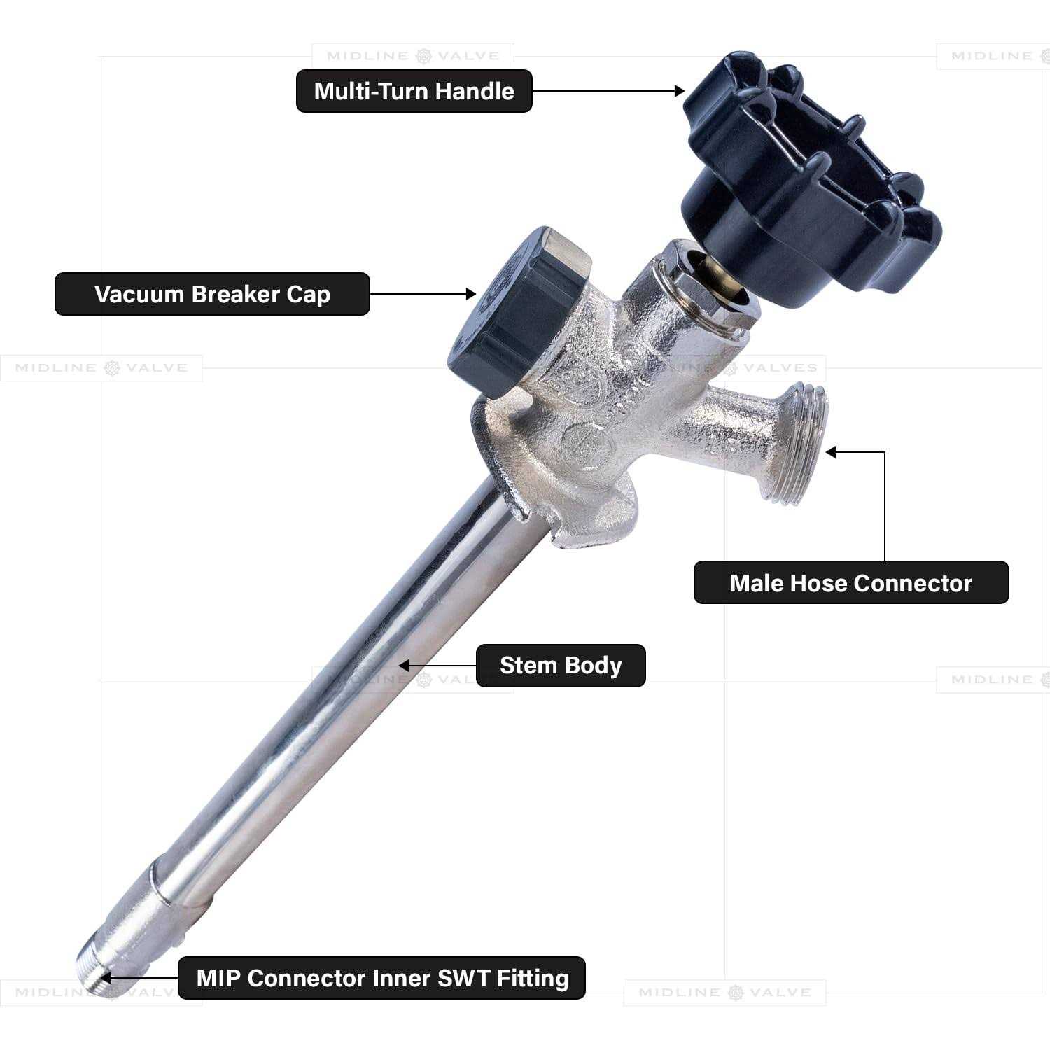 Midline Valve EVGG0034-OM Dielectric Union Pipe Fitting 3/4 in. FIP Reduces Electrolysis - MT - Mrs Treak