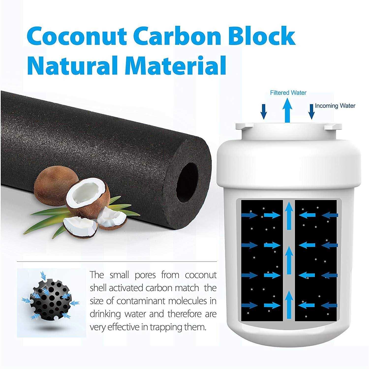 Waterdrop MWF Refrigerator Water Filter Replacement for GE Water MWF - MT - Mrs Treak