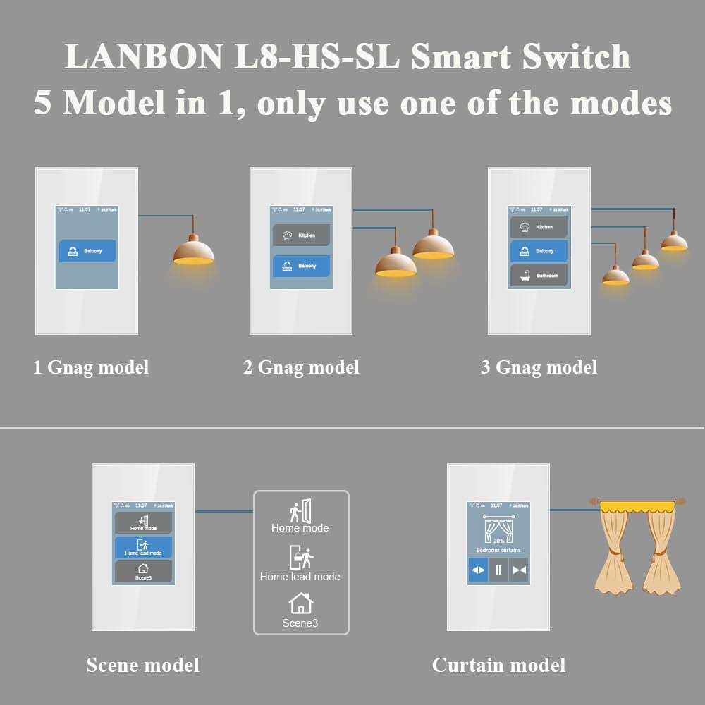 LAN JIA 1/4 Hardware Cloth 36inch x 50foot 23 Gauge Hot Dip Galvanized After Welding Chicken Wire Mesh Roll Galvanized Wire Mesh Roll Garden Fencing - MT - Mrs Treak