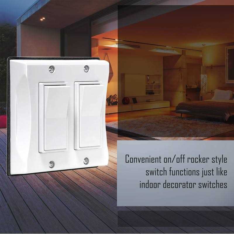 TayMac 3/4-In. Threaded Oval Conduit Body RLB075 - MT - Mrs Treak