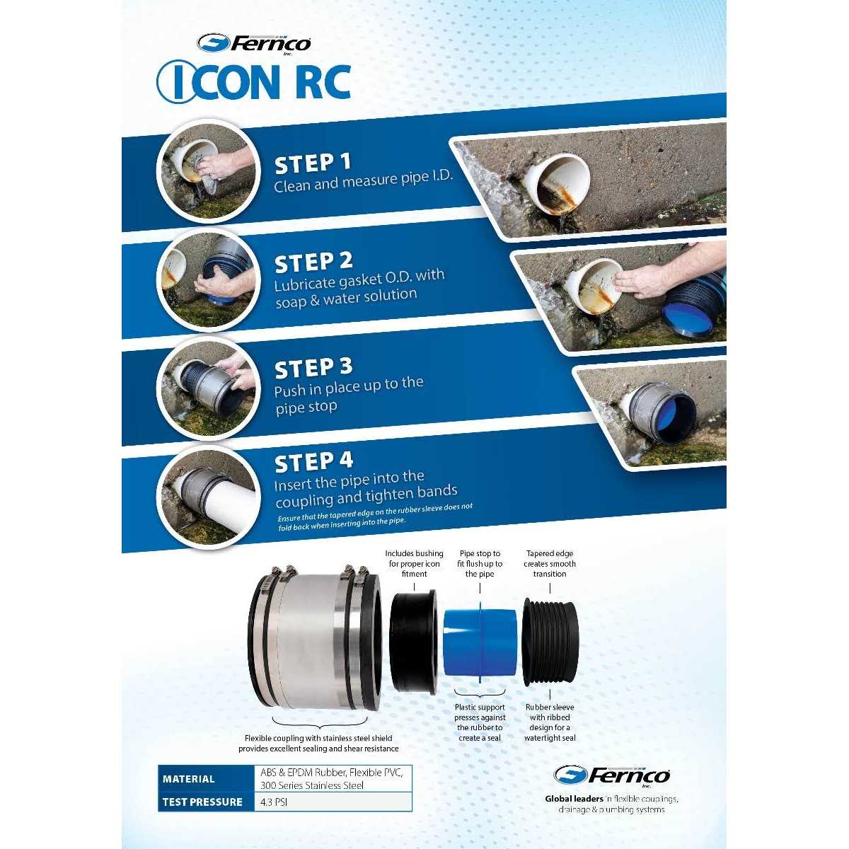 Fernco 4 ICON RC Pushfit DWV Coupling Sheared Off Pipe Connector with Shielded Coupler, Plastic, Cast Iron and Copper - MT - Mrs Treak