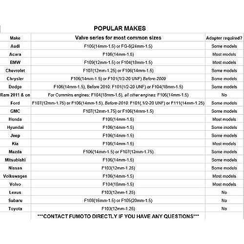 Original Equipment Horn Relay P2091435488OEA - MT - Mrs Treak