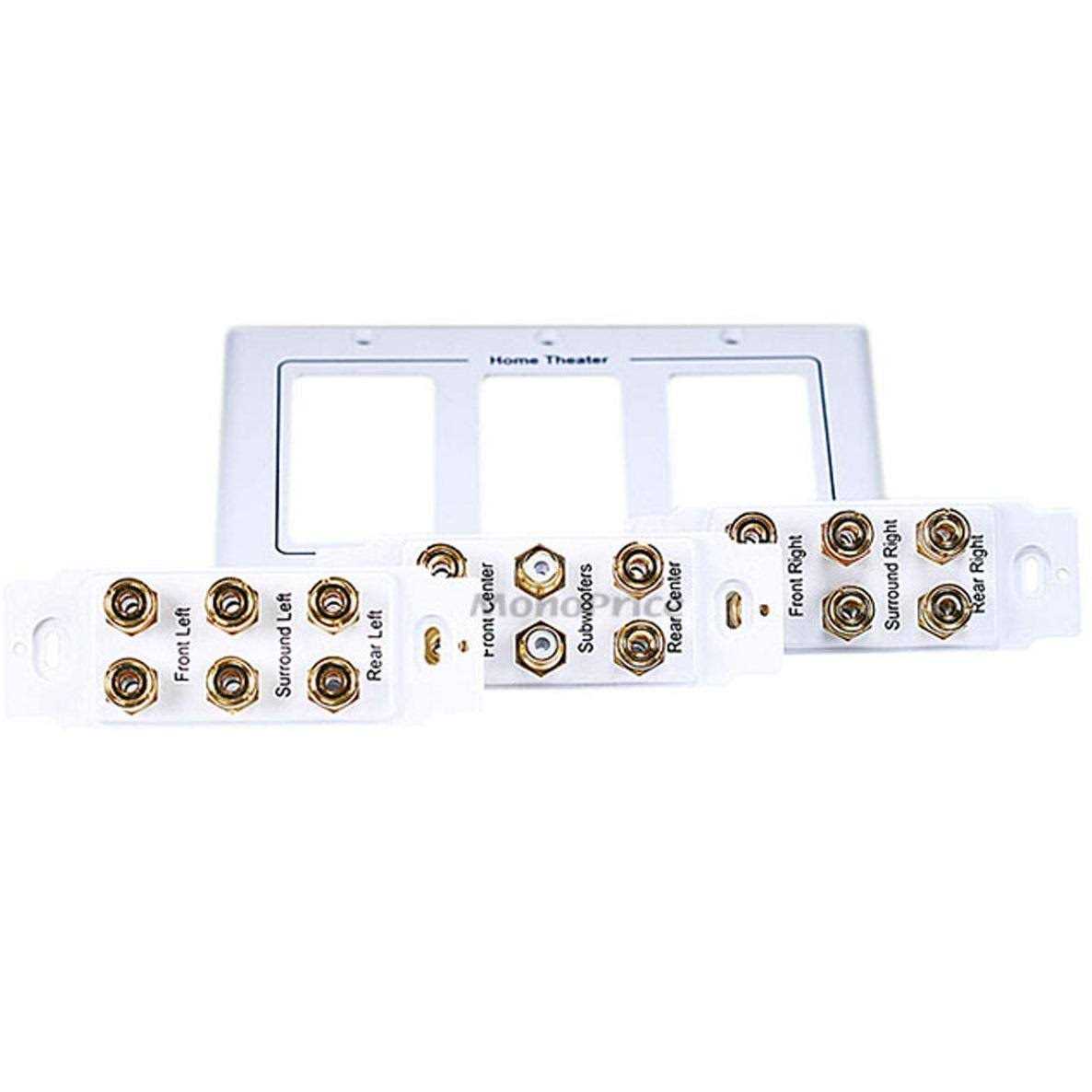 Monoprice 1-Gang Brush Wall Plate 21629 - MT - Mrs Treak