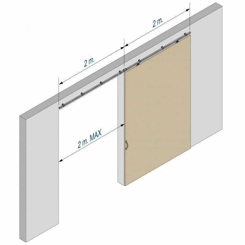 Sliding Exterior Door Hardware Kit 2×76-inch Galvanized Steel Track For 1 Door Up Thick And - Mrs Treak