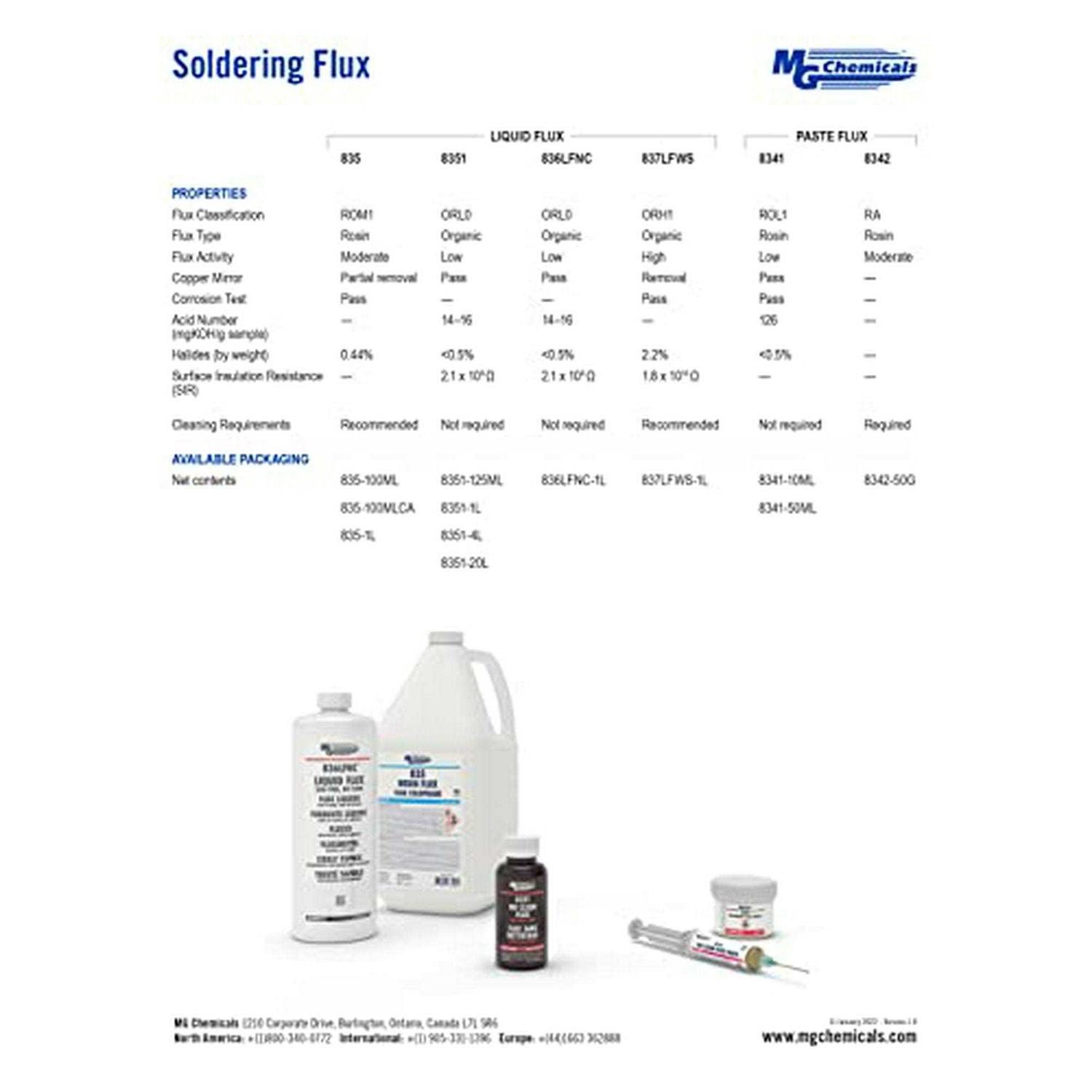 MG Chemicals 8329TCS-6ML Slow Cure Thermal Conductive Adhesive - MT - Mrs Treak