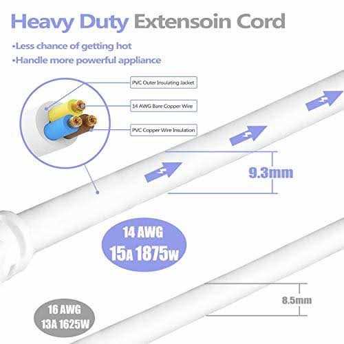 firmerst 1875W Flat Plug Extension Cord Black 2 feet - MT - Mrs Treak