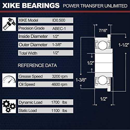 XiKe 4 Pack Flanged Ball 1-3/8 x 1/2 Lawn Mower - MT - Mrs Treak
