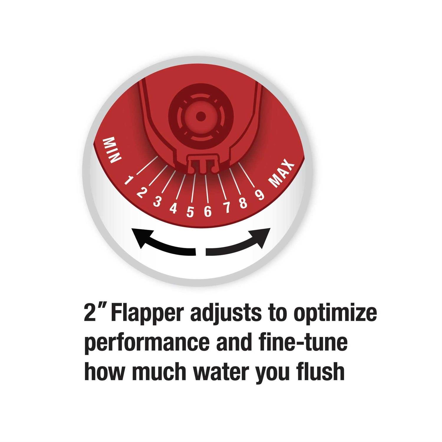 Fluidmaster PerforMAX 2 High Performance All in One Universal Toilet Repair Kit - MT - Mrs Treak