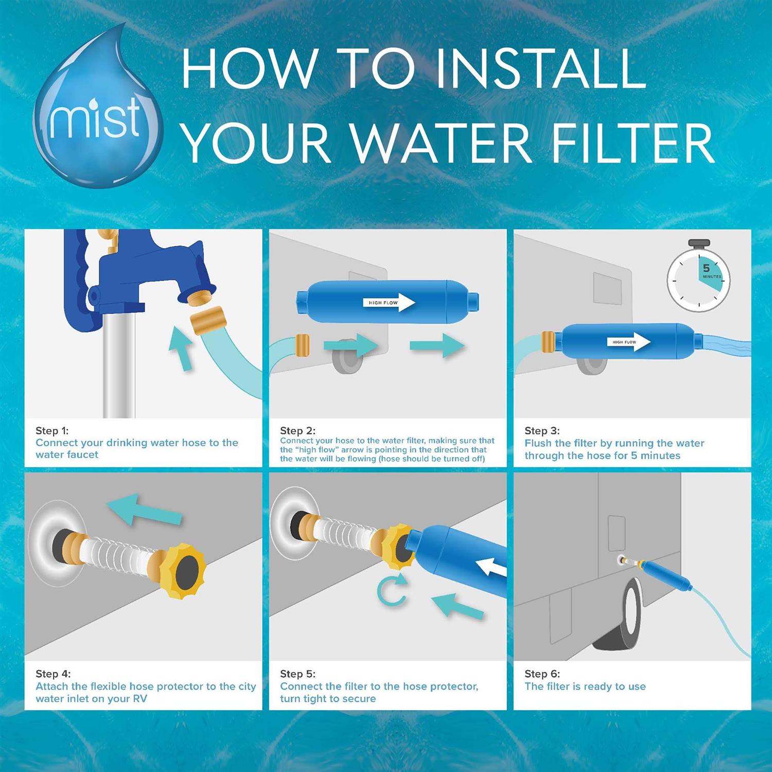 Mist Aluminum Shower Filter, 8 Stage Filtration System, Effectively Removes Chlorine and Bad Odor - MT - Mrs Treak