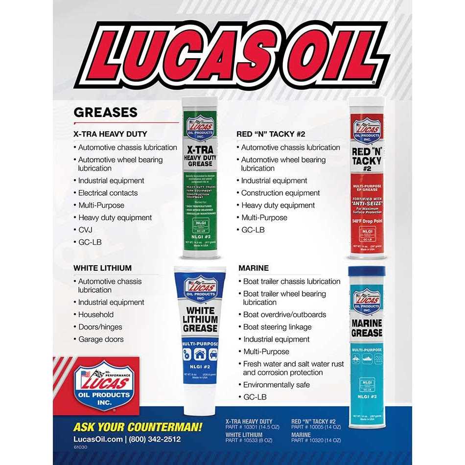 Lucas Oil Chain Lube 10393 - MT - Mrs Treak