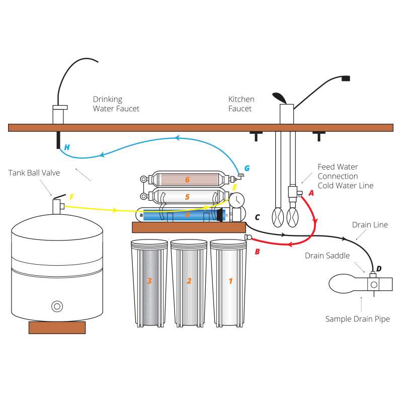 UHU All Purpose Adhesive 35ml - MT - Mrs Treak