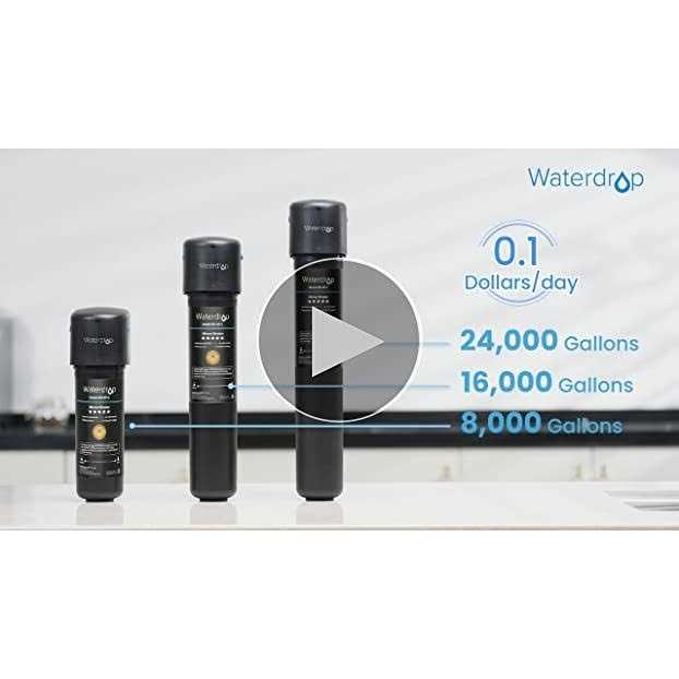 Waterdrop 10UA 8000 Gal. Under-Sink Water filter System WD-10UA - MT - Mrs Treak