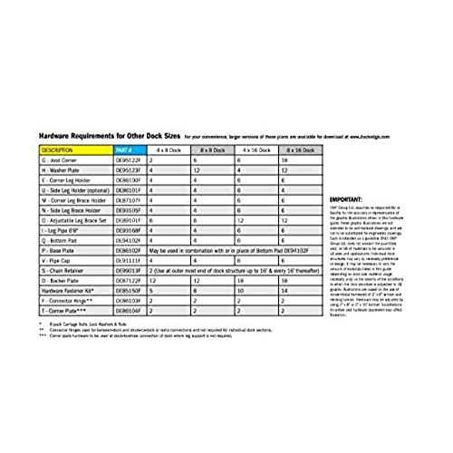 DocaPole 7-30 Foot Telescopic Extension Pole + Pruning Saw - MT - Mrs Treak
