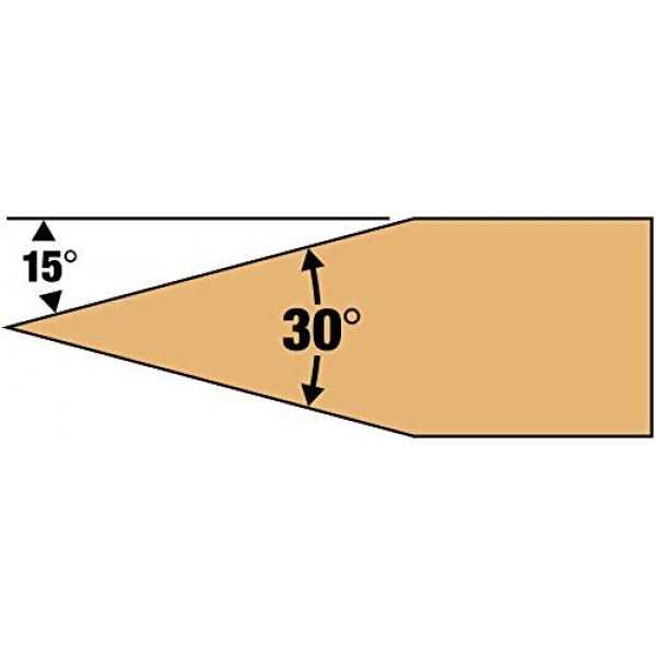 Lumberjack Tools 3-Piece Pro Series Master Kit - MT - Mrs Treak